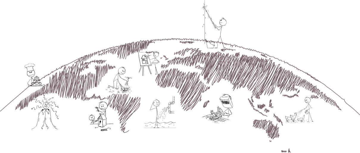 Lonca London Community